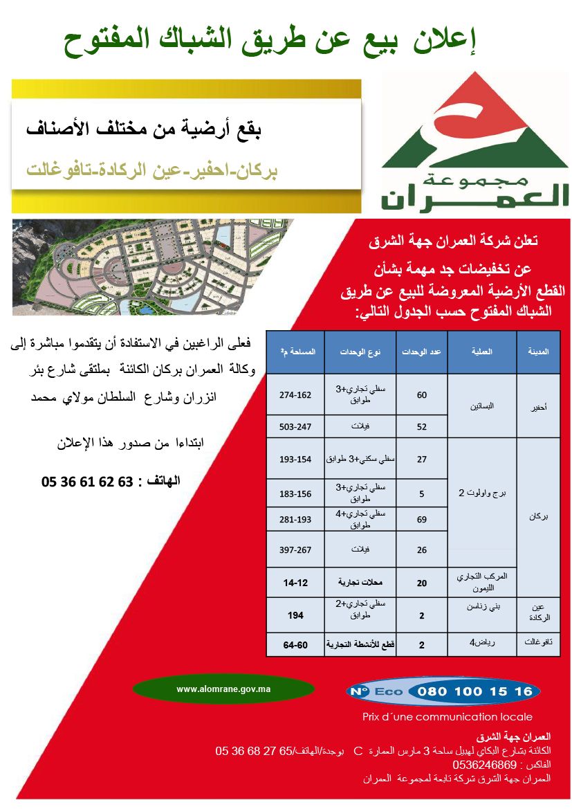 avis à guichet ouvert lots arabes berkane - رسبريس - Respress