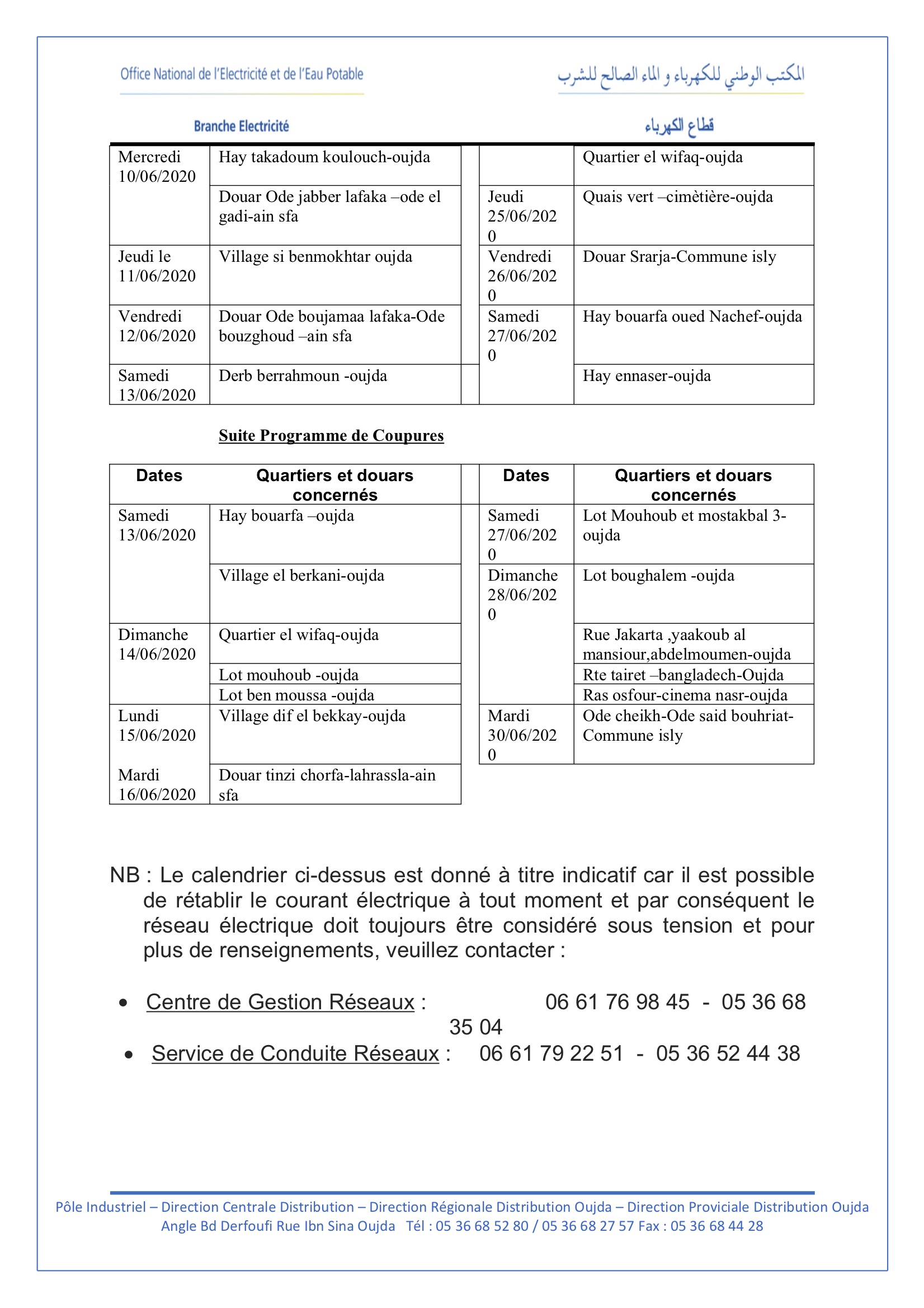onep4 - رسبريس - Respress