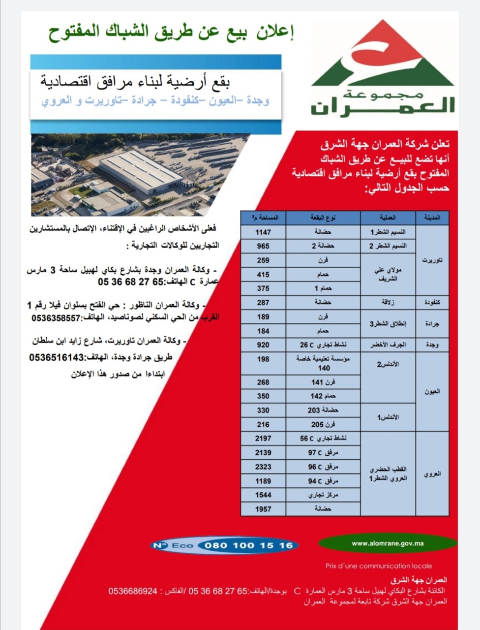 2 - رسبريس - Respress