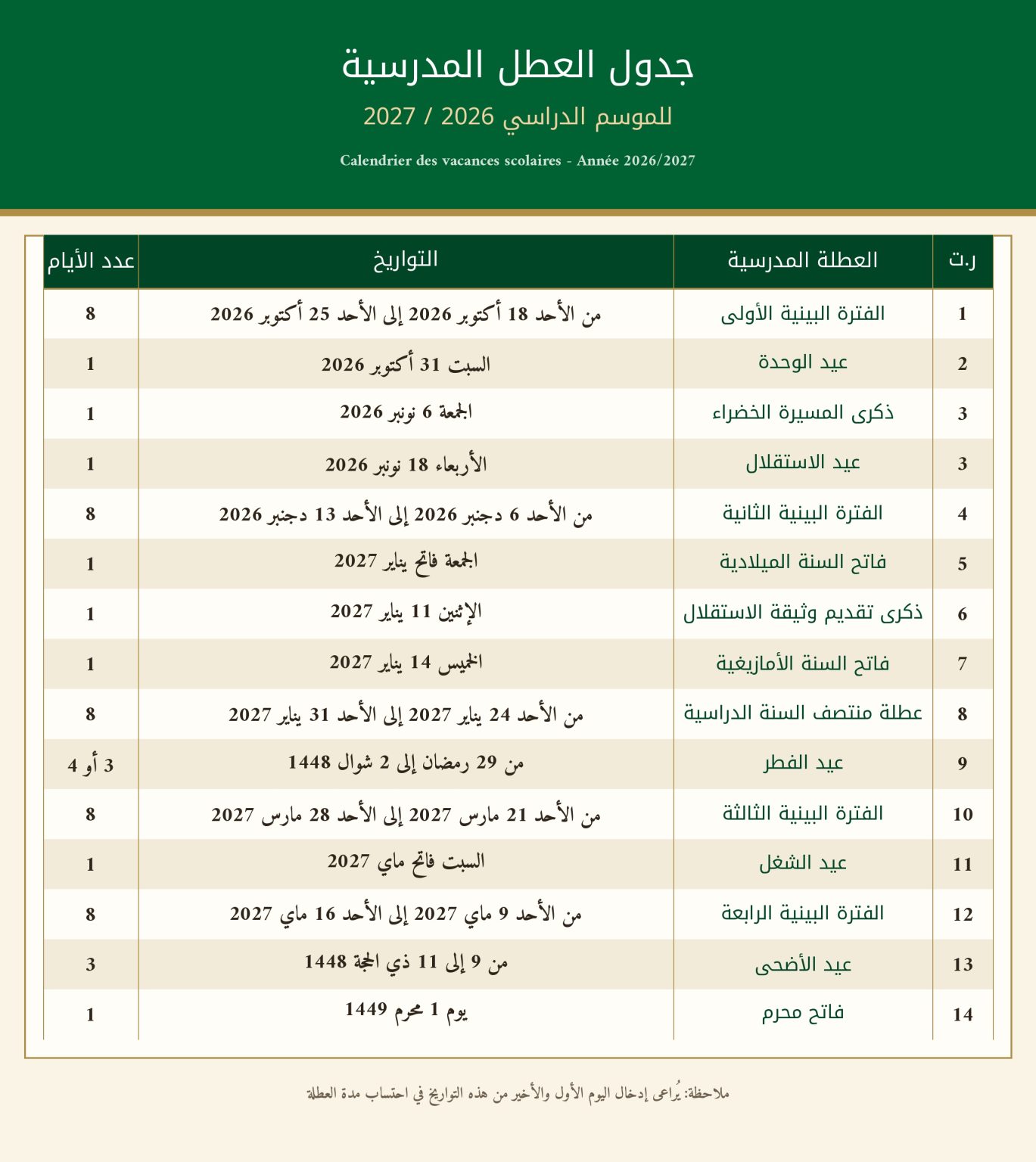 - رسبريس - Respress