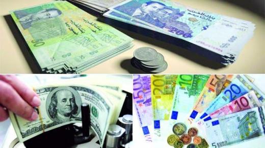 حسب بنك المغرب.. قيمة الدرهم تراجعت مقابل الأورو وتحسّنت مقابل الدولار ..
