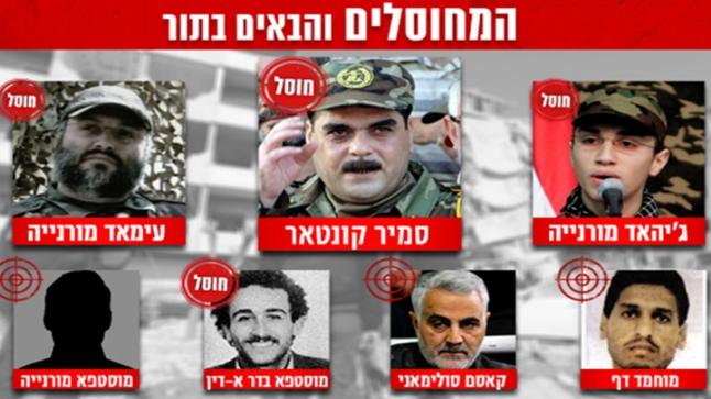 خبير إسرائيلي يتحدث عن الاغتيالات.. طرقها وأسبابها ونتائجها..