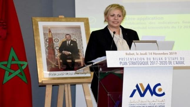 سوق الرساميل: المؤشرات الشهرية الصادرة عن الهيئة المغربية لسوق الرساميل في خمس نقاط رئيسية￼