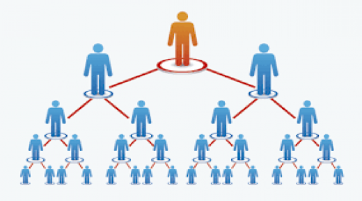 اعتقال متهمين جدد في ملف أكبر شبكة للتسويق الهرمي..