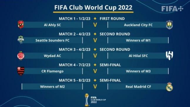 كأس العالم للأندية (المغرب-2022).. برنامج المباريات￼