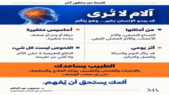 الصحة من منظور آخر — المقالة 3.. ألم لا يُرى: كيف نُفهِم الآخرين ما نعانيه؟